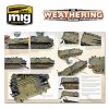 AMMO of Mig Jimenez 4524PL TWM Issue 25 WHEELS, TRACKS & SURFACES Polska wersja językowa